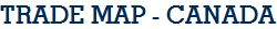 Title - Trade Map